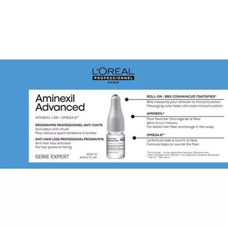 Aminexil Advanced Cure Anti-Chute x 42 - 252 ml - Déstockage Aminexil Advanced Cure Anti-Chute x 42 - 252 ml - Déstockage