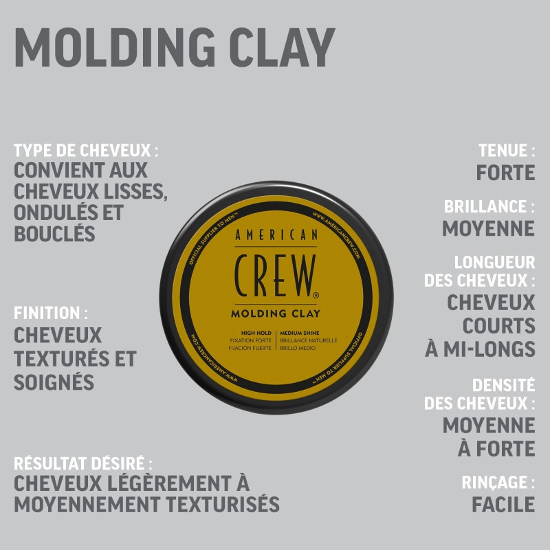 MOLDING CLAY Cire cheveux homme fixation forte & brillance naturelle