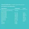 Gummies Pousse, Volume et Fortification - 60 gummies