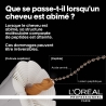 Pré-traitement Absolut Repair Molecular 190 ml - Déstockage