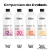 Majirel Oxiyants 20 vol.Coloration permanente crème de beauté 1000 ml