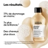 Shampoing Absolut Repair 300 ml