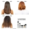 Shampoing Metal Detox 300 ml