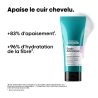 Traitement Apaisant intense Cuir chevelu 200 ml