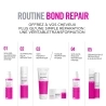 Shampoing Doux Réparateur RE/START Bond Repair 250ml
