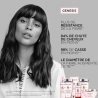 Kérastase Genesis Bain Hydra-Fortifiant 80ml - Déstockage Kérastase Genesis Bain Hydra-Fortifiant 80ml - Déstockage