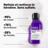 Serie Expert Keratin Alpha Sleek Shampoing 300 ml Serie Expert Keratin Alpha Sleek Shampoing 300 ml