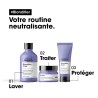 Masque Blondifier 500 ml SE - Déstockage