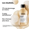 Shampoing Absolut Repair 300 ml