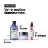 Shampoing Blondifier Illuminateur Gloss 300 ml SE