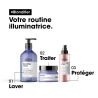 Shampoing Blondifier Illuminateur Gloss 500 ml SE Shampoing Blondifier Illuminateur Gloss 500 ml SE
