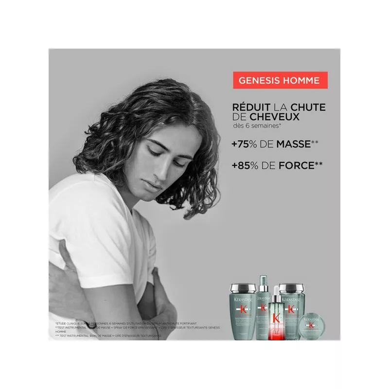 Bain De Force Quotidien Genesis Homme 250 ml Kerastase
