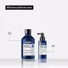 Serioxyl Advanced Shampoing purifiant et Corporisant 300ml