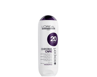 Chroma Care