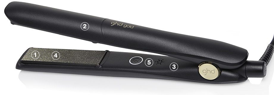 new-ghd-gold